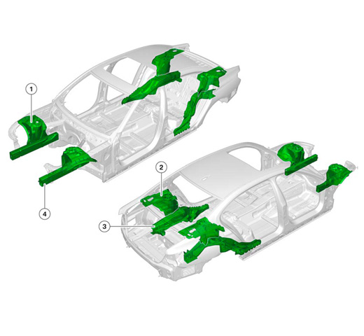 アルミ・ボディ構造（緑色部分）
