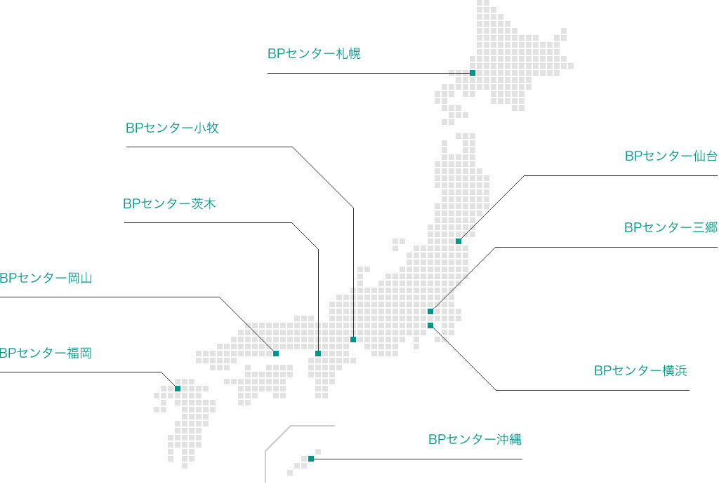 内製工場案内