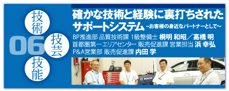 06：経験と技術を結集させたサポートシステム